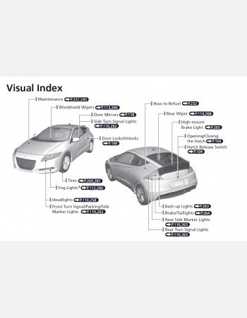 honda cr-z 2012 owners manual